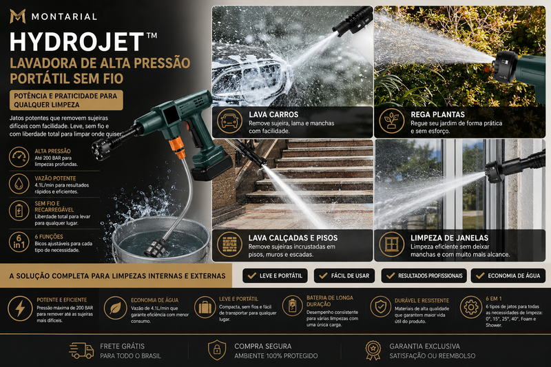 Montarial HydroJet™ | Lavadora de Alta Pressão Portátil Sem Fio Recarregável